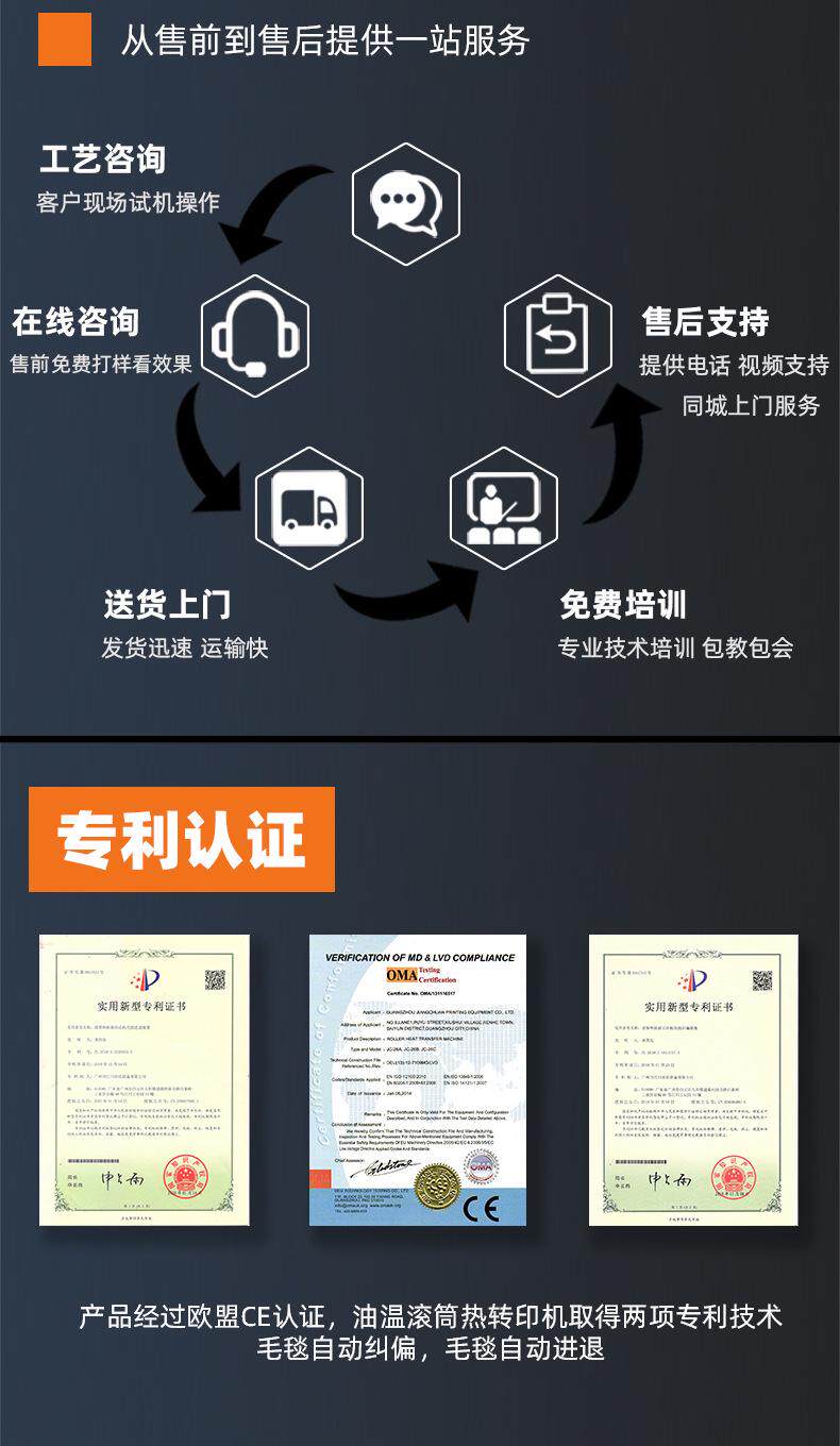 Фото машины 白墨烫画抖粉机洒粉固色撒粉烘干一体机加长导带四喷头柯式打印机