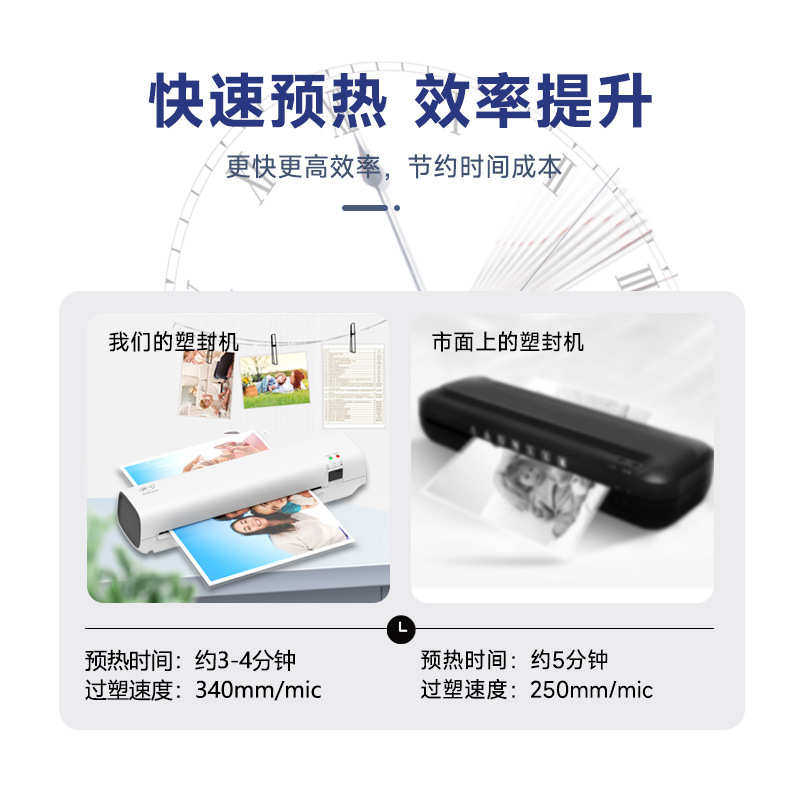 新品照片塑封机办公家用覆膜机相片过胶机A4小型过塑机层压机