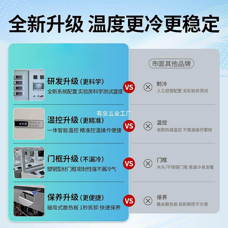 致途风冷无霜蛋糕甜品西点冷藏展示柜商用咖啡奶茶店水果保鲜冰柜
