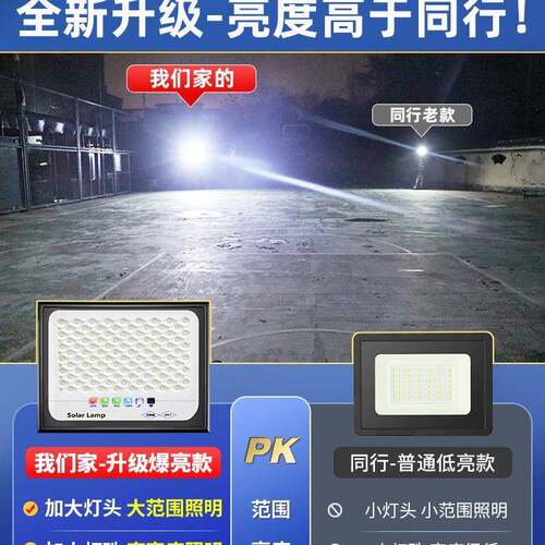 新款照太阳能户外庭院家灯用新型室外防水感应L农ED村明BLMTX-12