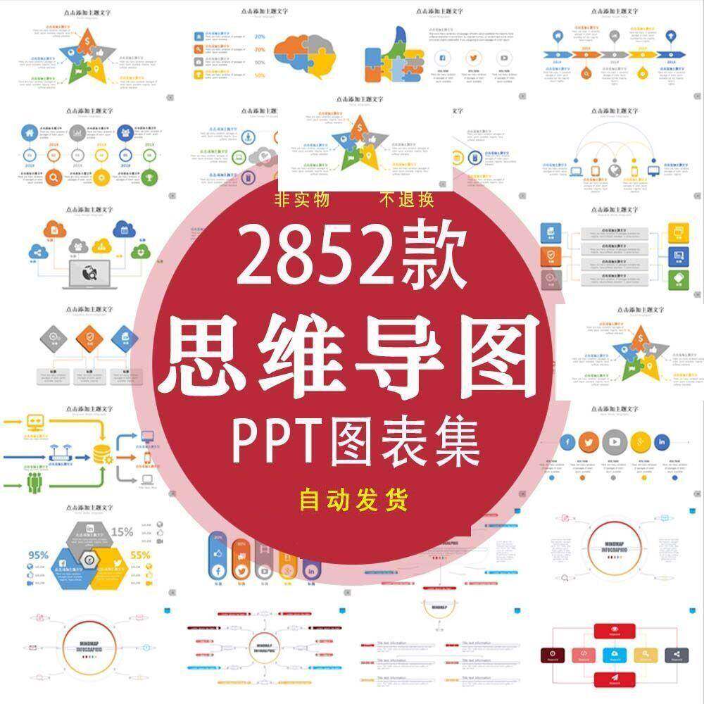 2852款思维导图可视化图标集大全流程组织架构3D立体ppt素材