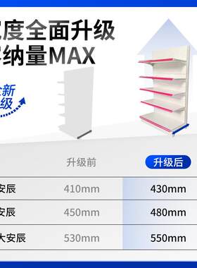 超市货架加厚便利店货架单面多层灯箱底柜收纳展会超市货架展示架
