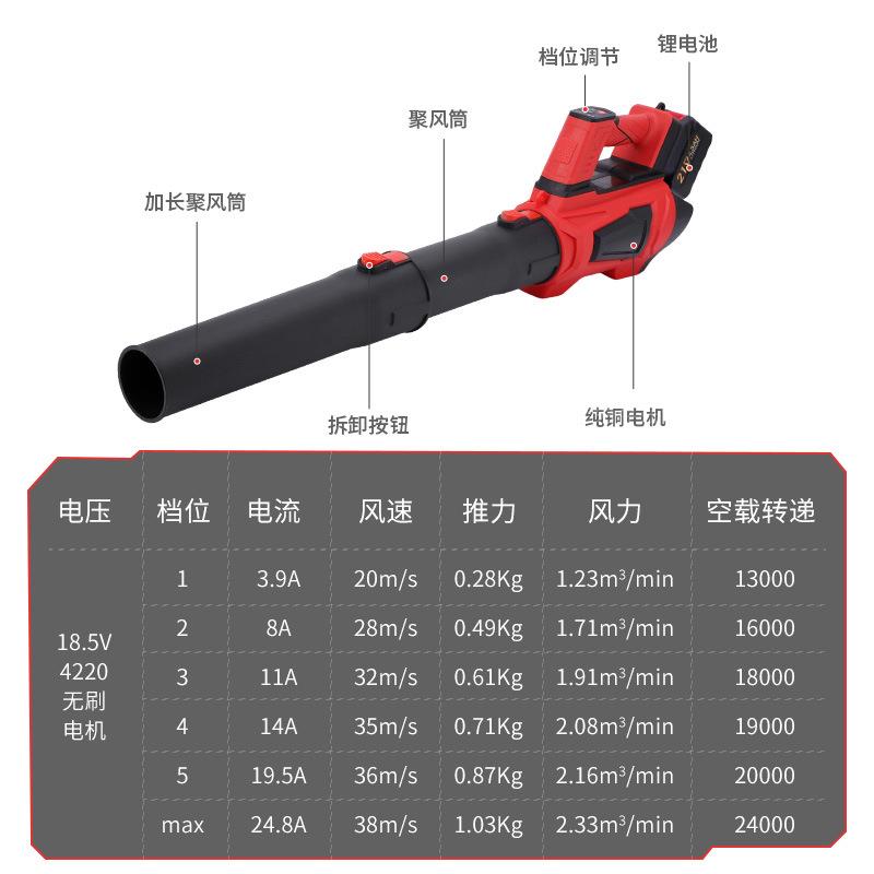 手持落叶除尘器充电式大功率吹风机工业级锂电鼓风机无线吹雪机