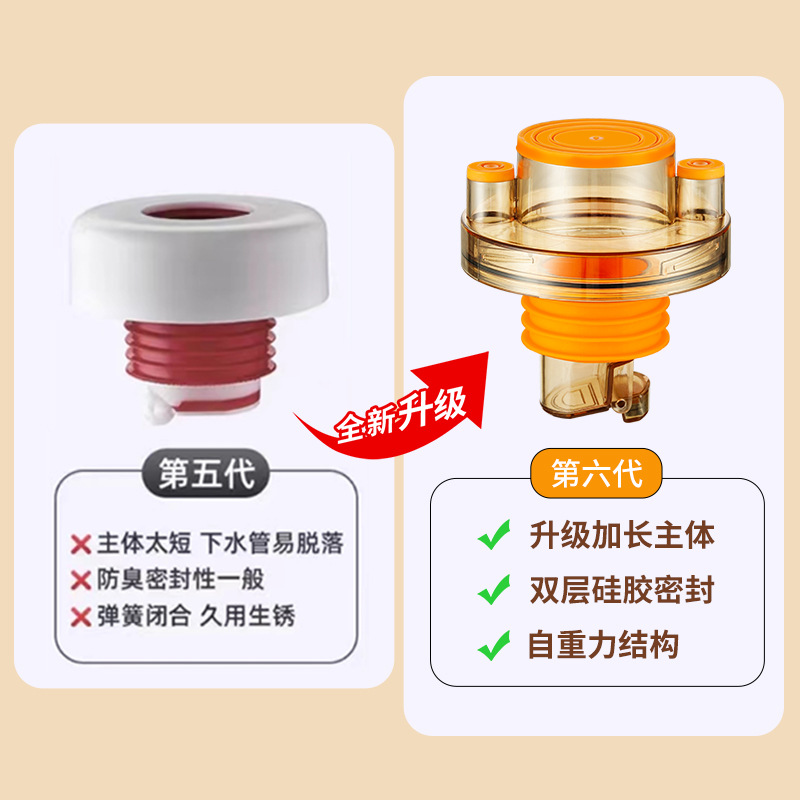 洗手盆洗碗机净水器洗衣机下水器