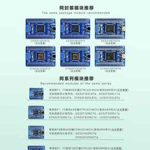 GD32F407VET6 ARM系统板核心板开发板工业级小尺寸 STM32F407VET6