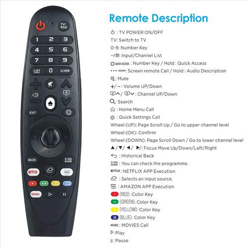 适用LG电视遥控器AKB75855501 MR20GA红外 IR Remote for LG TV