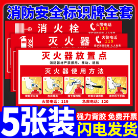 灭火器放置点标识牌使用方法说明告示告知消火器材标示标牌消防栓贴纸门箱安全警示标志标签定制提示指示