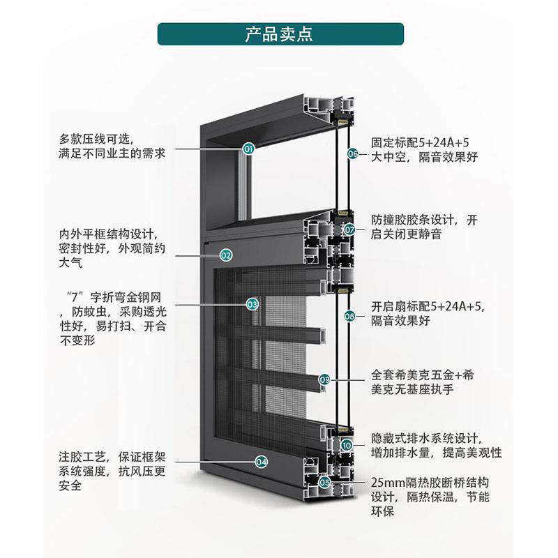 断桥铝合金门窗工厂阳台平移窗户平框纱窗一体落地隔音窗户系统窗
