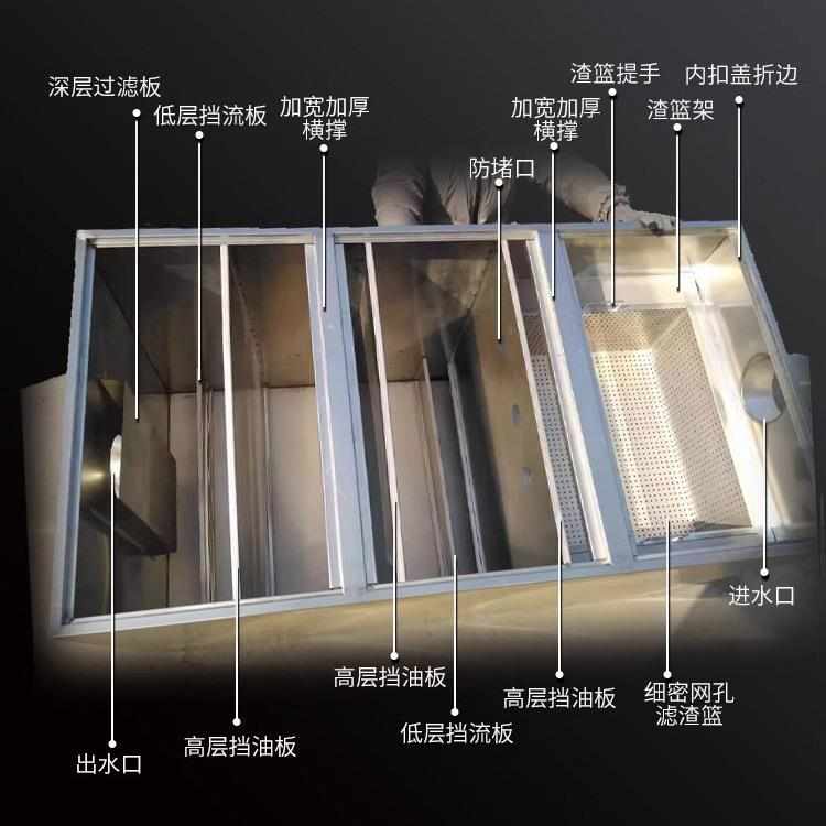 加隔厚不锈钢埋式油池 埋式油水分离器地 /餐饮厨房三级隔油地池