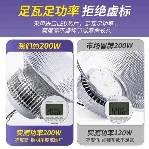 亚明LED工矿灯大功率鳍片工厂房仓库车间照明吊灯100W200W天棚灯