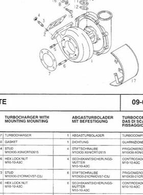 51.96601-0577D2866TE德国曼
