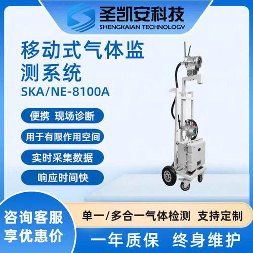 氮氧化物在线监测系统二氧化氮检测仪锅炉尾气物SO2浓度监测