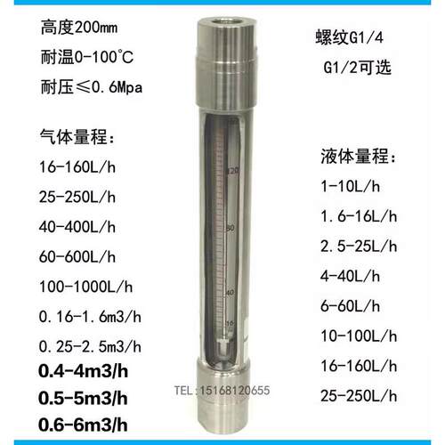 不锈钢玻璃转子流量计 浮子流量计 液体流量计 卫生型流量计