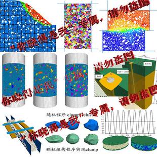 pfc代做仿真建模颗粒流个人数值模拟Flac耦合循环巷道模型答疑