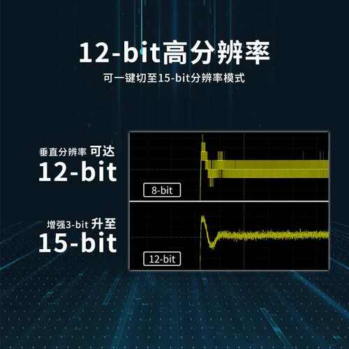 04hd12bit示波器24x高分阳/2g 14/22示波器采样/12/鼎/率sds802辨