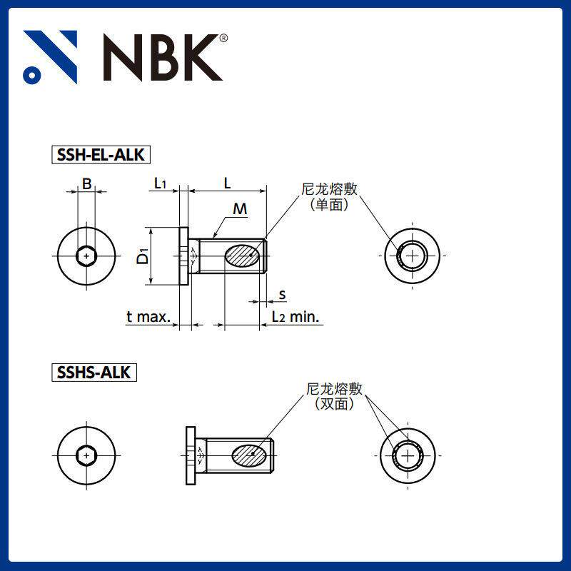 NBK SSHS-ALK 内六角极短头不锈钢省空间带尼龙熔敷螺栓 机械配件