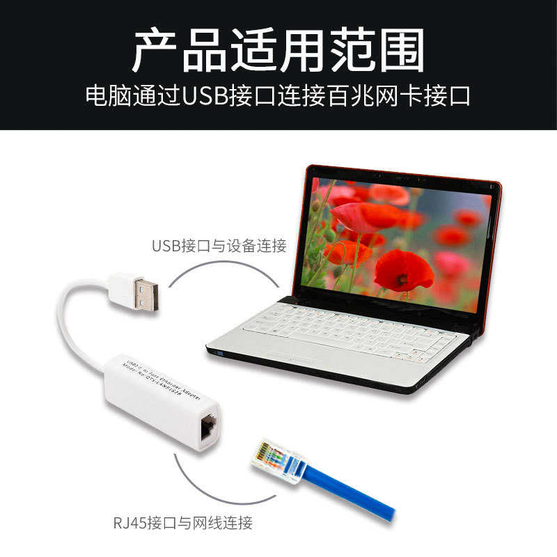 USB2.0转网线接口笔记本台式机电脑外置rj45网卡免驱动8152B/9700