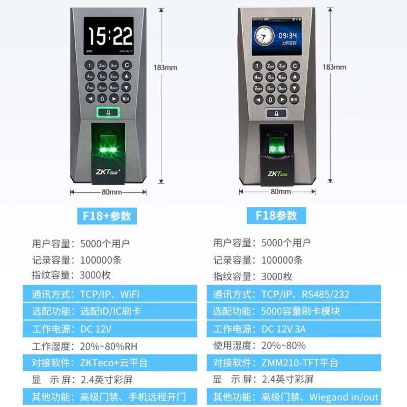 ZKTeco熵基F18指纹门禁机考勤门禁一体机门禁安装上门