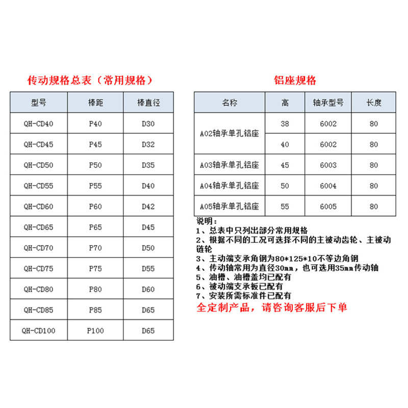 工厂定制瓷砖生产流水线斜齿轮传动系统辊台动力塑料滚筒输送台