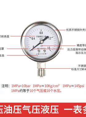 不锈钢压力表y6bf锅炉蒸汽压力表0-1.mpa耐6高温压氨用0真空Y-60B