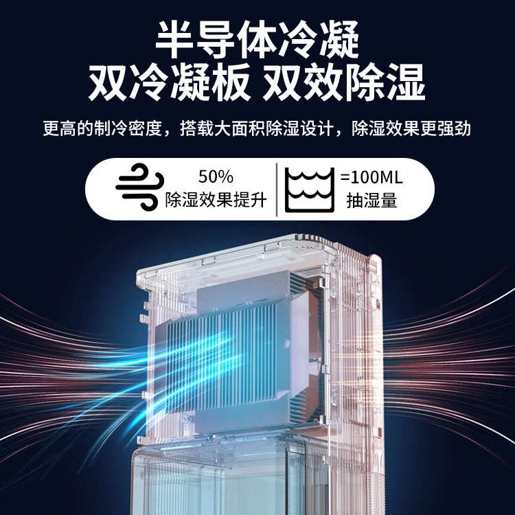 新风系统除湿机除潮静音除湿器地下室吸湿抽湿器家用卧室净化空气