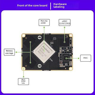 野火鲁班猫5卡电脑锐新微Rk3588核心板学习板Linux安卓视觉识别