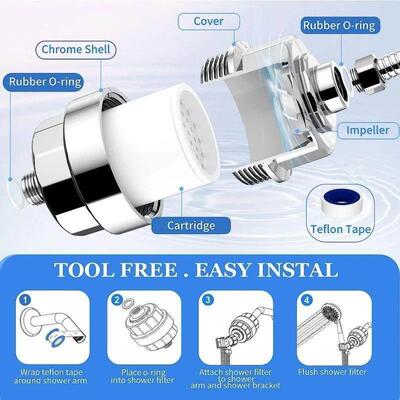 20 Stage Shower Hard Water Purification Filter Showerhead Ac