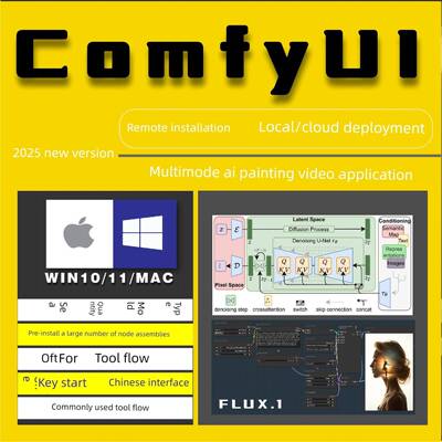comfyui kontext工作流ai绘画flux/Fill/Redux/XL模型 远程安装