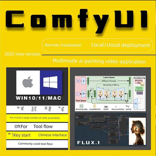 comfyui kontext工作流ai绘画flux/Fill/Redux/XL模型 远程安装