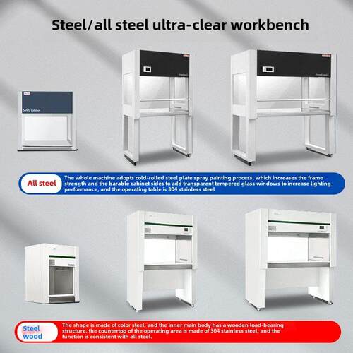 超净工作台卧式立式单、双无尘操作实验室无菌清洗净化工作台无菌