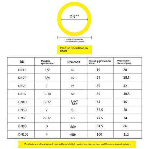 镀锌铁管水管套丝双头丝外丝接头自来水管4分6分一寸DN1520253240
