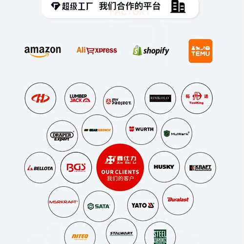 22PC鑫仕力工厂套筒批头组套汽修工具配件套装拆装工具