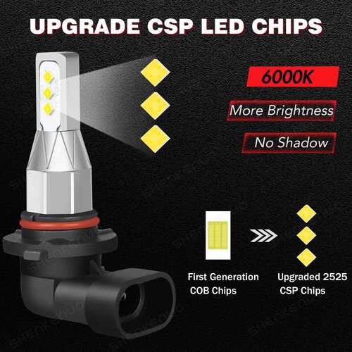 跨境热销汽车LED车头灯高低光束+雾灯灯泡套件9005+9006雾灯组合