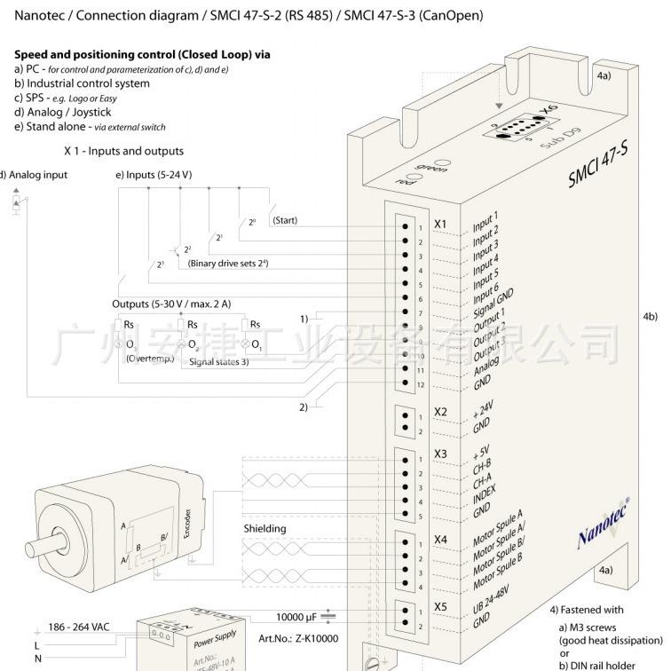 供应德国纳诺达克Nanotec步进电机控制器SMCI47-S-3