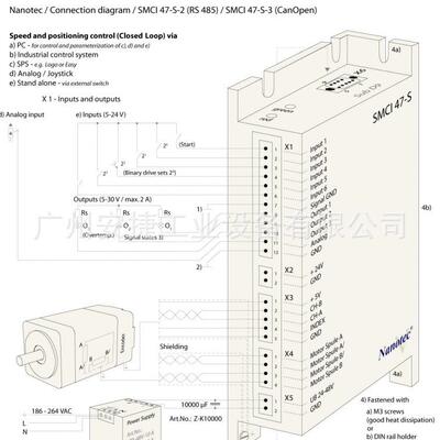 供应德国纳诺达克Nanotec步进电机控制器SMCI47-S-3