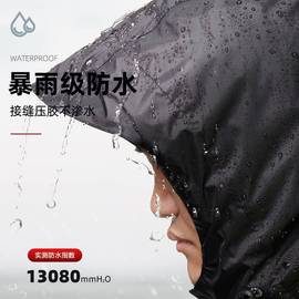 蓝狮骑行雨衣男分体摩托机车雨服套装机车防雨服防水衣防暴雨夏季