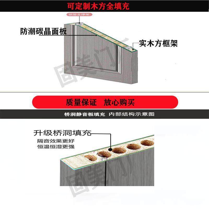 门实木复867套房间卧门室门碳整晶木门实木合门门套门框门边一套