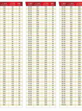 锥柄加0长麻花钻头59*550/600/650/700750UND/800/9/0010/0MM