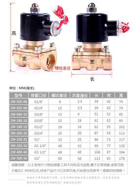 电磁阀 水阀 气阀 常闭 铜阀 高温120度 AC24V 380V 110V 36V 24V