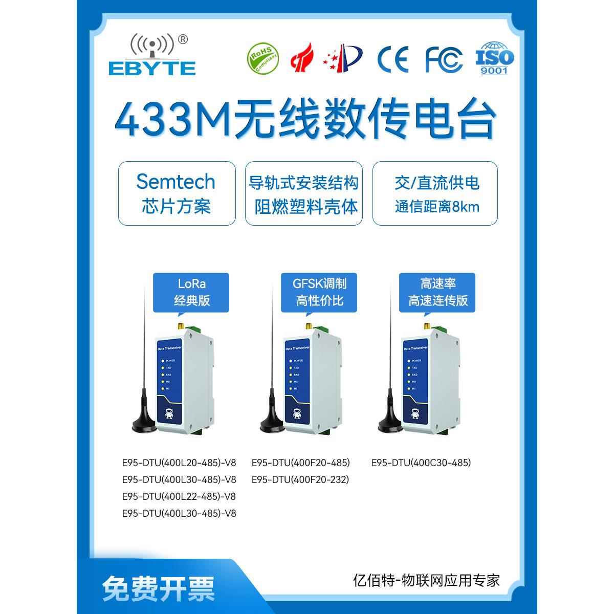 Rs485无线收发器数字无线电433通信模块Gfsk射频远程Lora物联网通