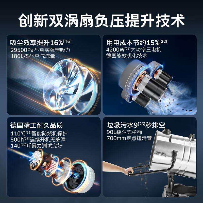 KARCHER德国卡赫NT90/3商用工业吸尘器 干湿两用大功率大吸力吸水