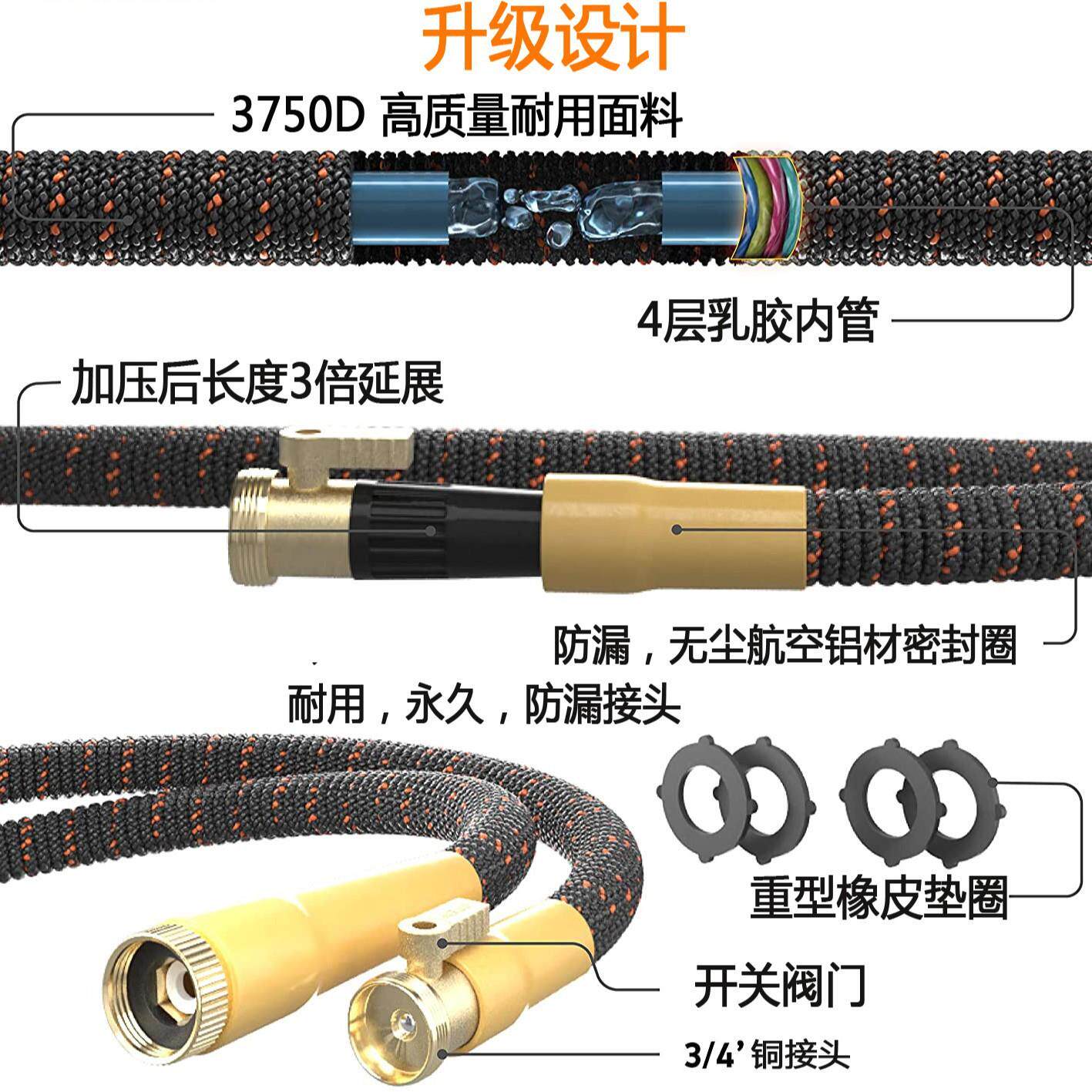 新款直销跨境家用魔术自动伸缩管多功能高压洗车水枪浇花园艺花园