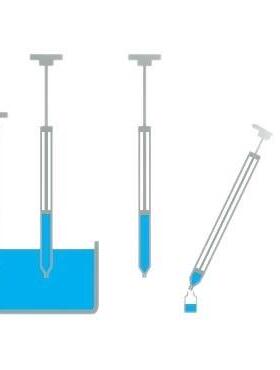 聚四氟取样器/酸碱取样器 型号:UU888-T12D-400库号：M4795