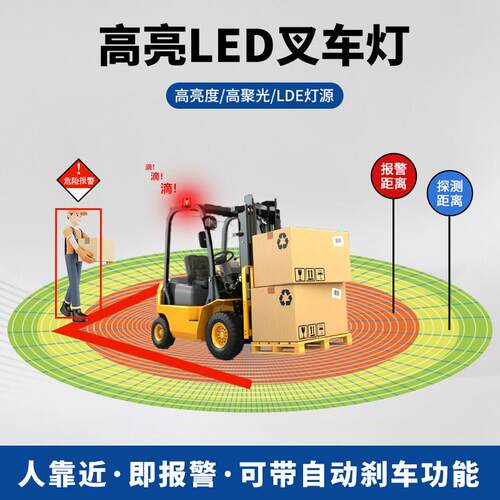 堆高机警示边界示宽安全区域一字红蓝直线限位激光倒车范围射灯LE
