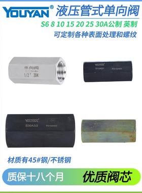 S8A2.0/1 S6A1.0/2 S10A3.0液压S15A5.0管式S20A单向阀S25A5 S30A