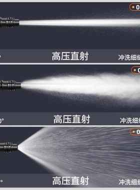 驰臣Q2高压无线多功能洗车机高续航自助清洗机方便多功能专业清洁