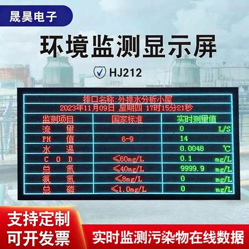 二次开发户外LED显示屏电子屏 工厂废水废气扬尘环境污染检测预警