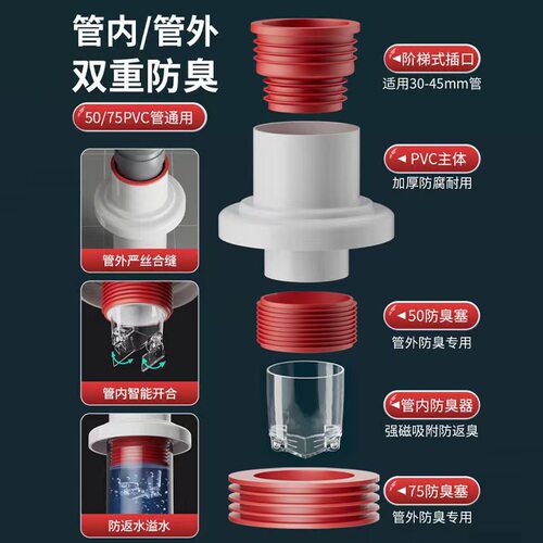排水管堵口器厨房水管防臭下水器