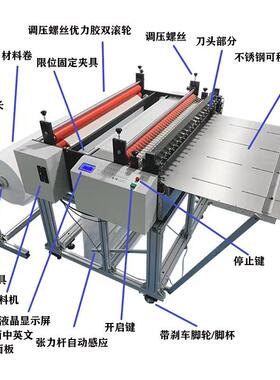 直销HYD-6001.5米宽横幅全动裁切自机皮革纵断切机打孔机中国制造