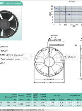 FULLTECH散热风扇双滚轴福升AC22060交流风扇无刷380v低噪音风机